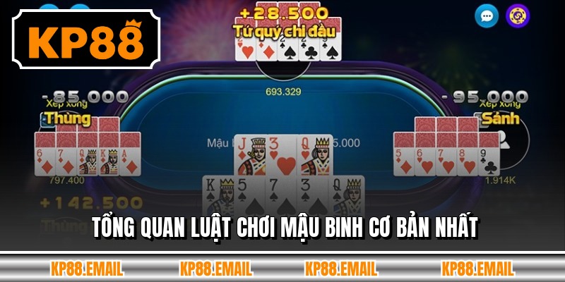 Tổng quan luật chơi mậu binh cơ bản nhất